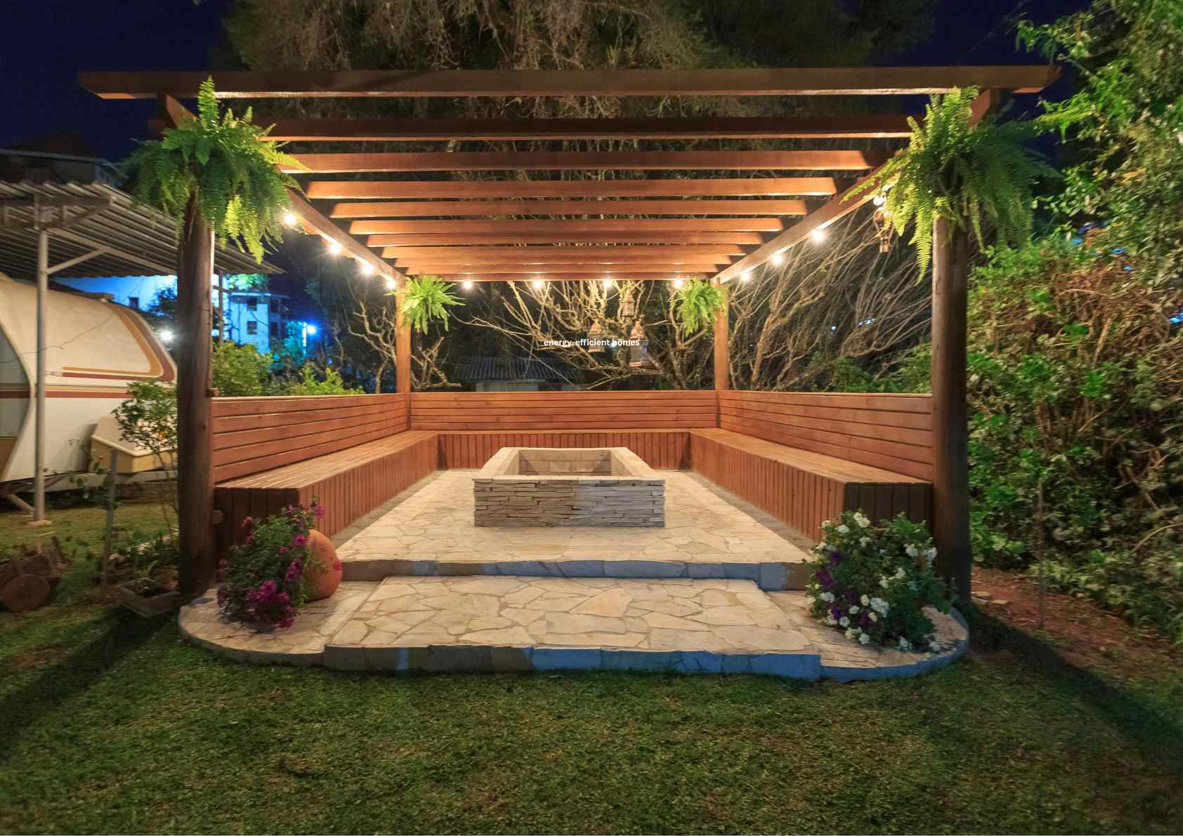 The ROI Of Outdoor Living Patio Pergola And Landscaping Trends For 